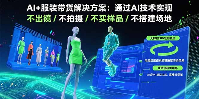 AI+服装带货解决方案：通过AI技术实现 不出镜/不拍摄/不买样品/不搭建场地-热点1站 - 热点知汇专注网赚项目资源知识聚汇