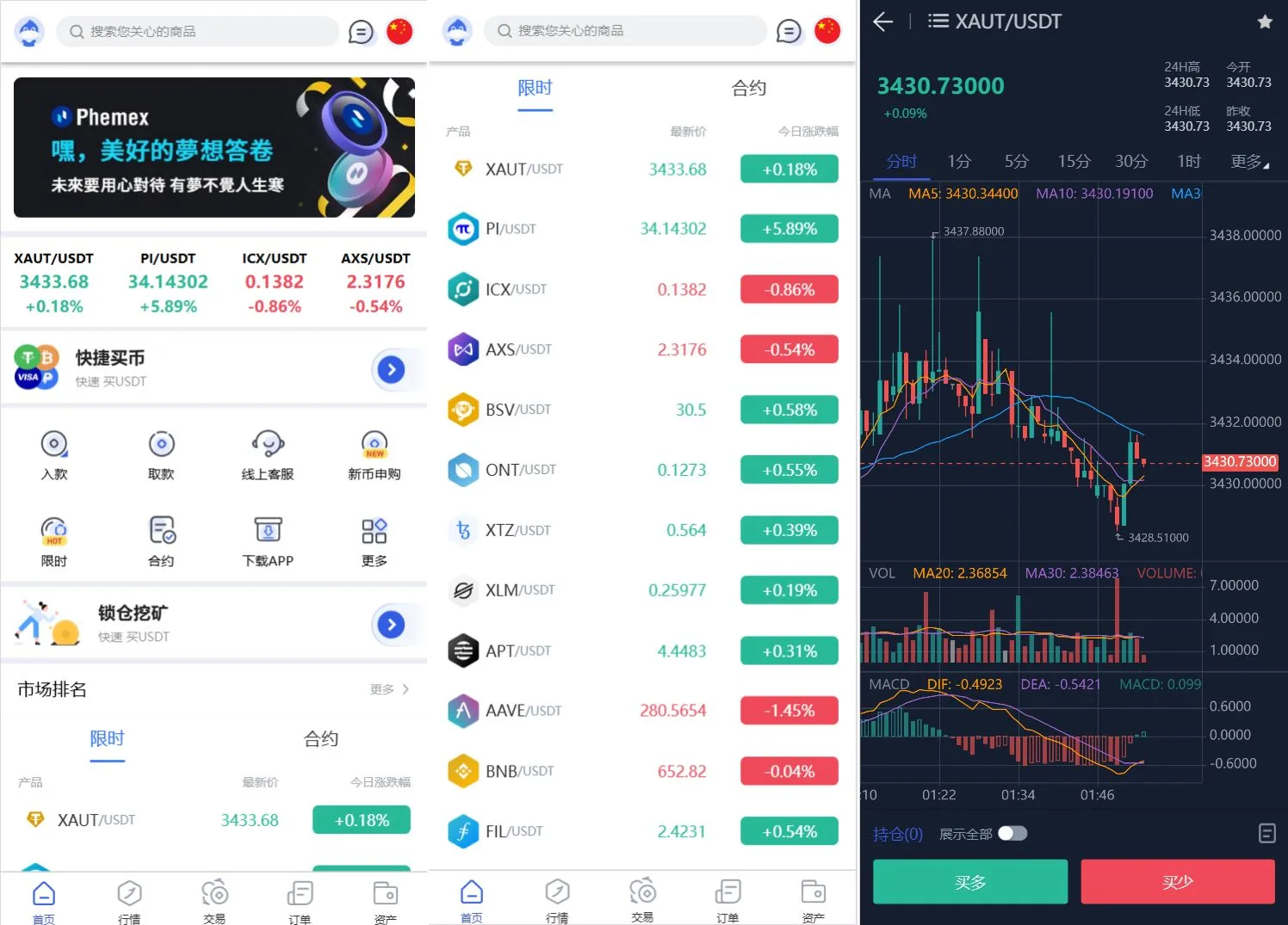Phemex多语言交易所源码/期权交易+合约交易+新币申购+锁仓挖矿+平台币发行+K线行情控制/前端uniapp编译后+后端PHP-热点1站 - 热点知汇专注网赚项目资源知识聚汇