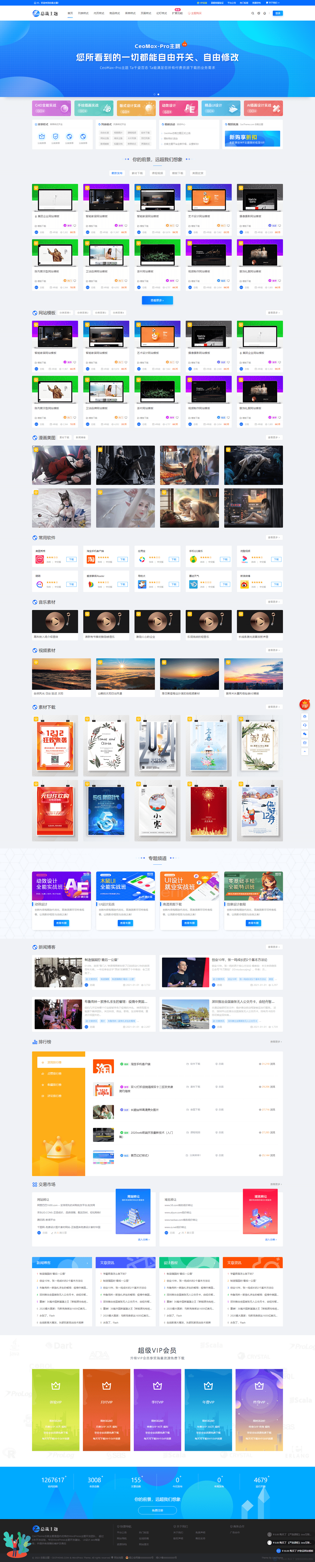 WordPress 资源展示型下载类主题 CeoMax-Pro_v7.6 开心版-热点1站 - 热点知汇专注网赚项目资源知识聚汇