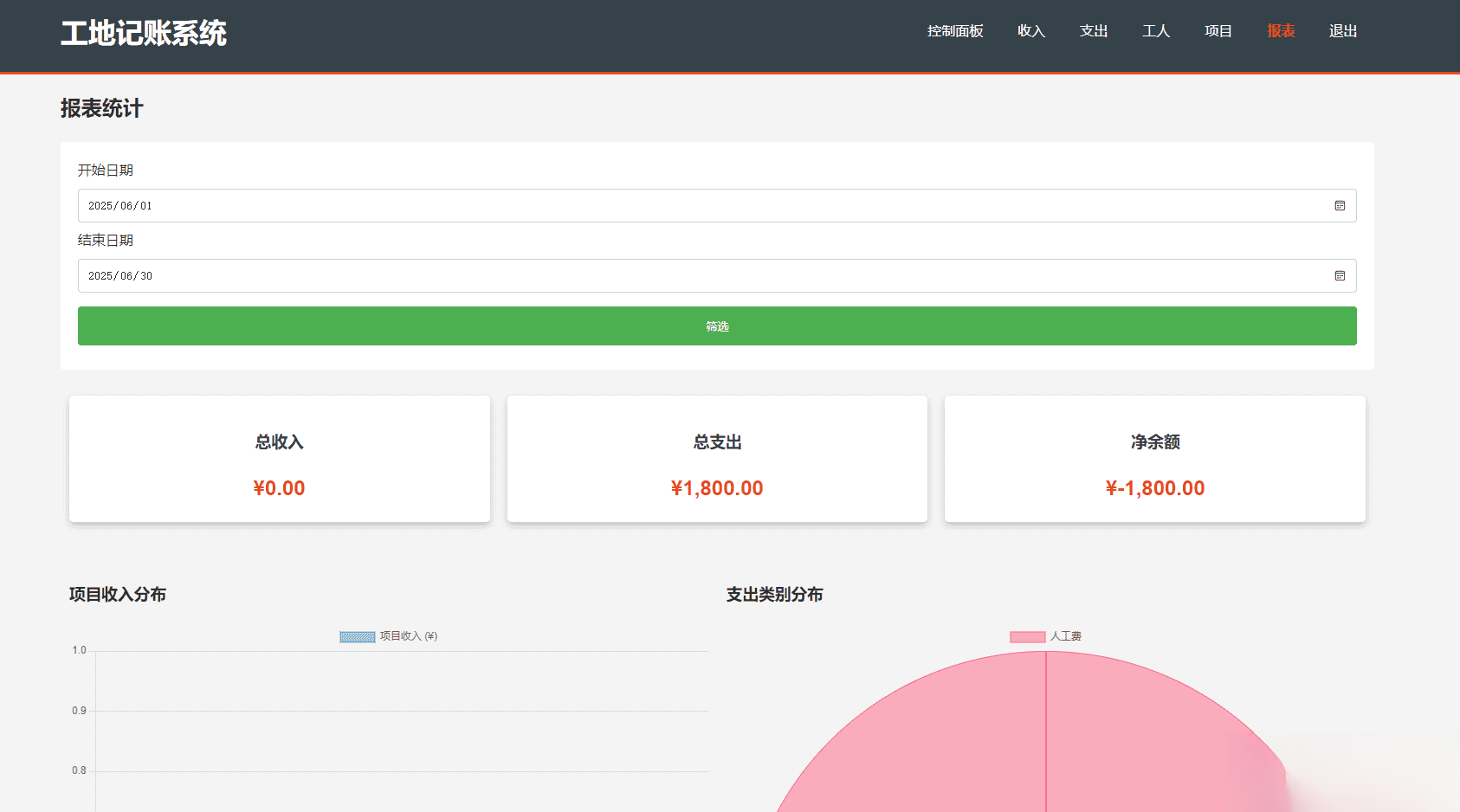 PHP公司收入支出记账系统/员工记账系统源码开源-热点1站 - 热点知汇专注网赚项目资源知识聚汇