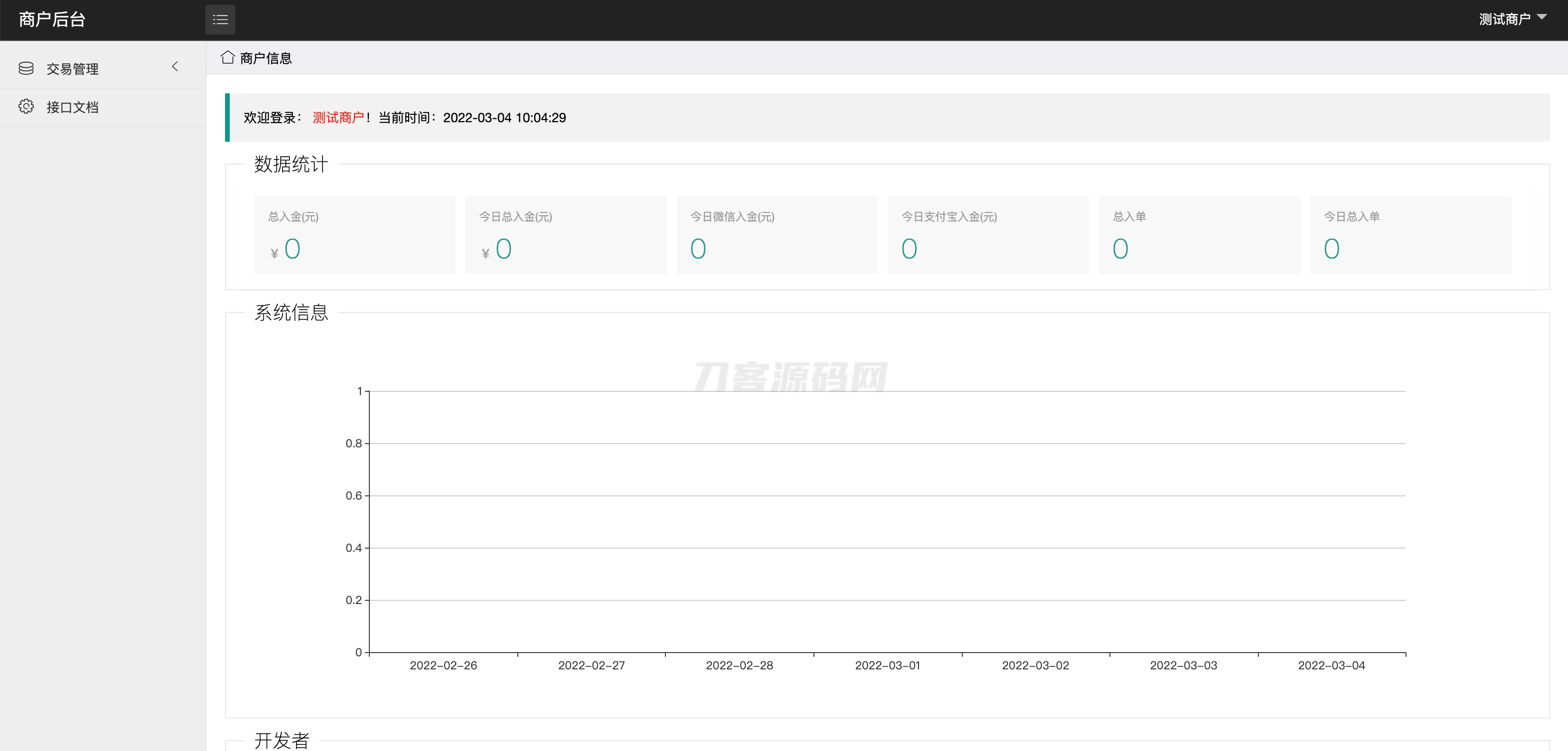 中石化油卡充值系统聚合支付系统 | java springboot框架-热点1站 - 热点知汇专注网赚项目资源知识聚汇