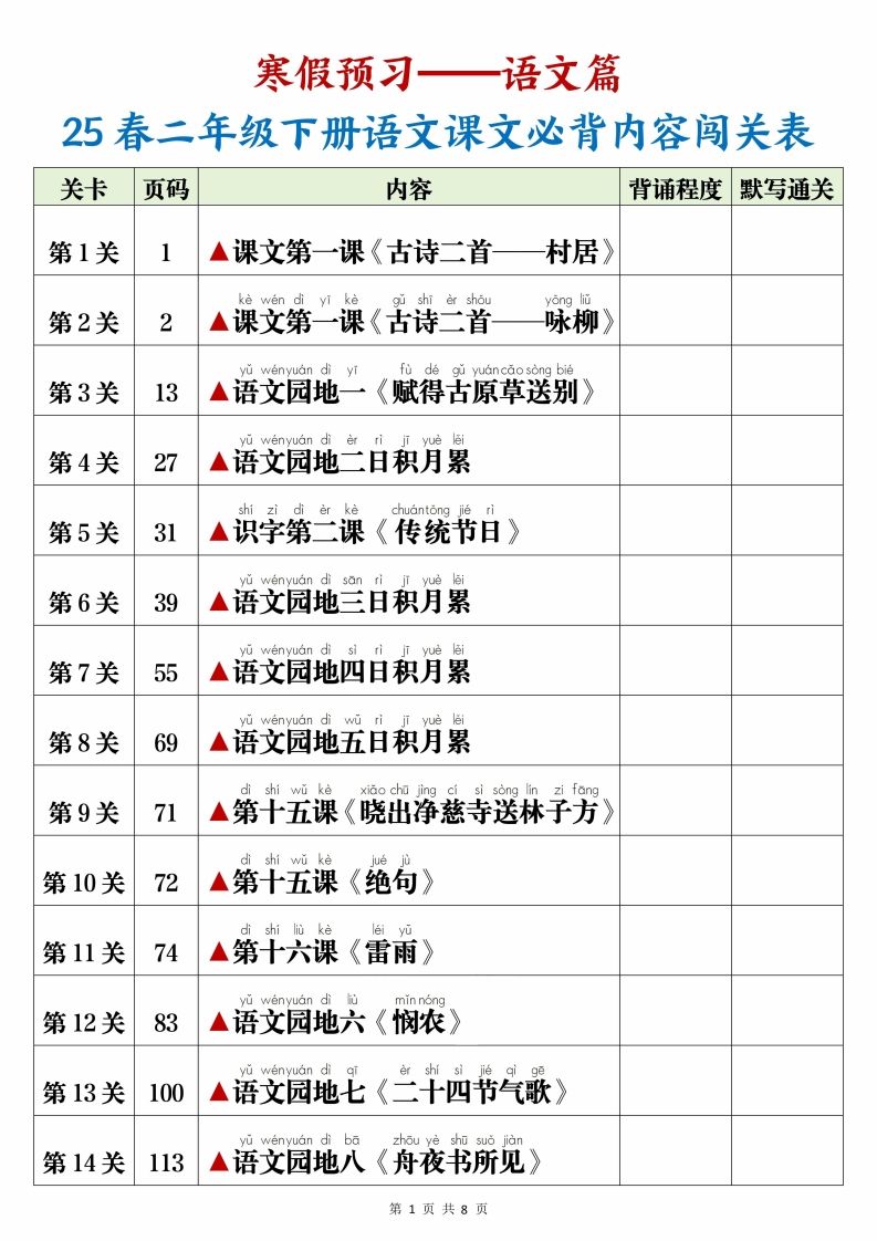 25春二下语文课文必背内容闯关表+默写8页-热点1站 - 热点知汇专注网赚项目资源知识聚汇