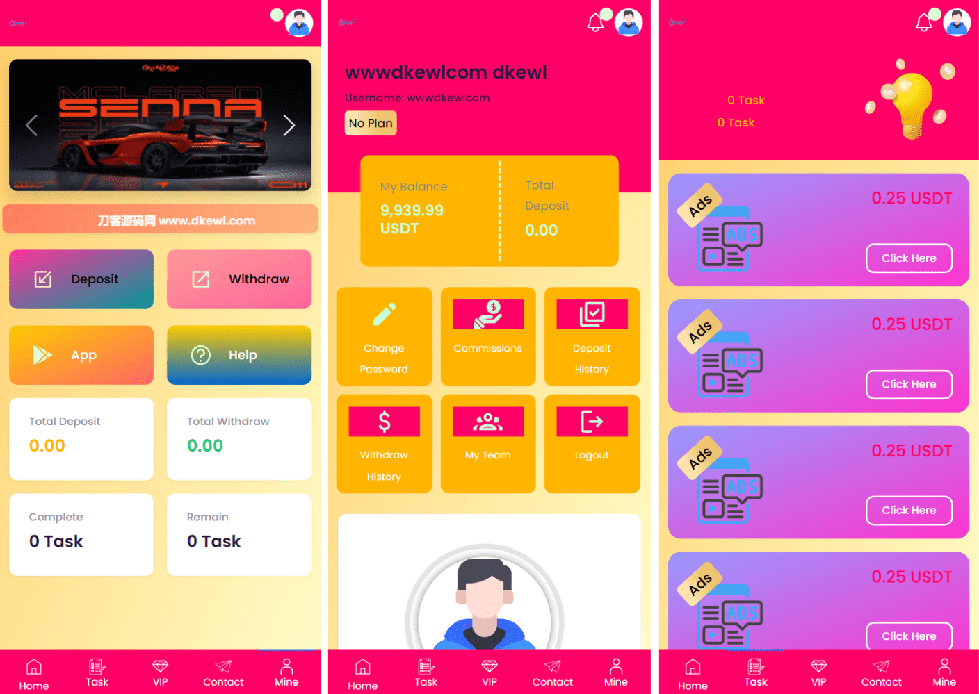 SENNA海外广告奖励投资理财源码/附详细教程-热点1站 - 热点知汇专注网赚项目资源知识聚汇