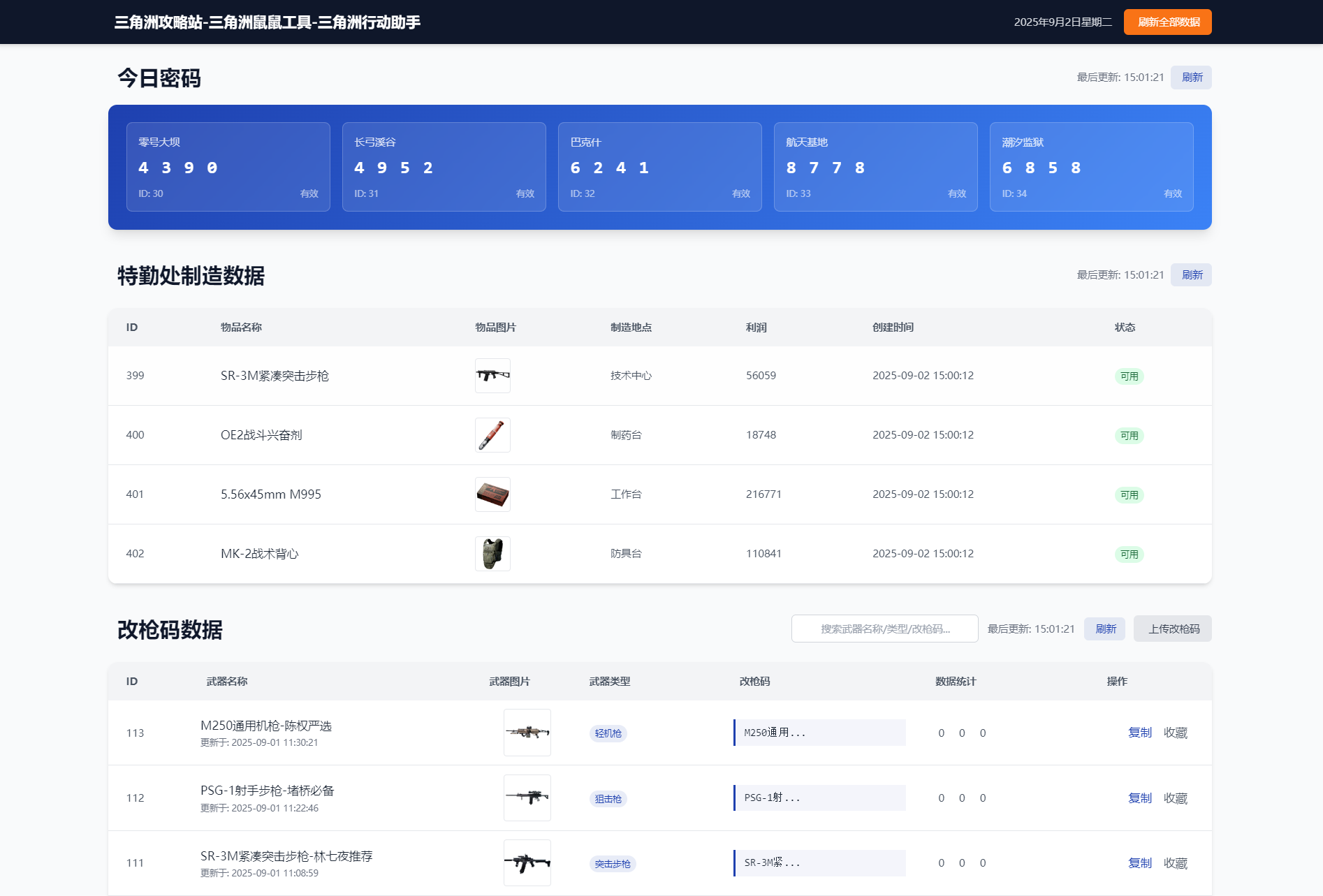 每日密码特勤处制造改枪码分享-热点1站 - 热点知汇专注网赚项目资源知识聚汇
