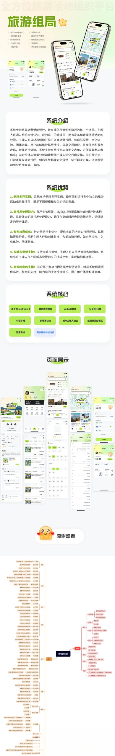 组局付费进群论坛社群旅游搭子系统小程序【单前端代码】适合二开-热点1站 - 热点知汇专注网赚项目资源知识聚汇