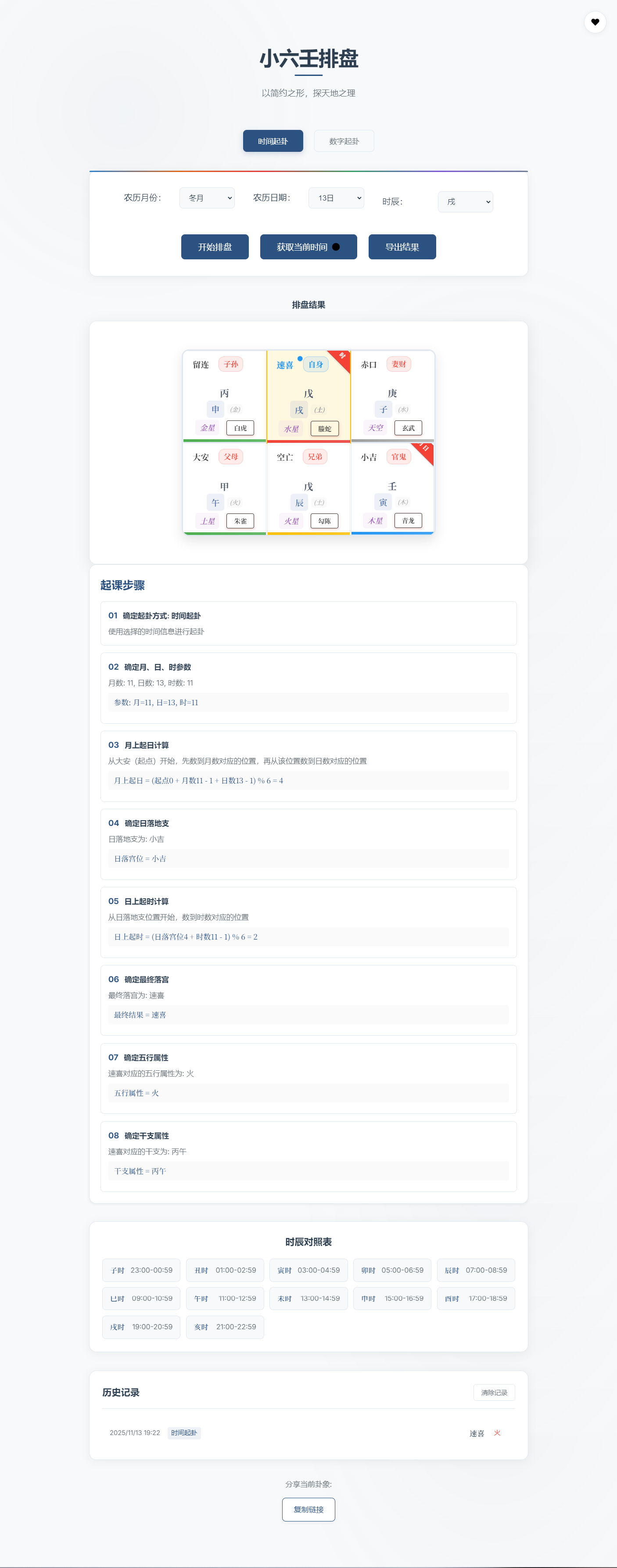 小六壬排盘工具源码 自适应双端-热点1站 - 热点知汇专注网赚项目资源知识聚汇