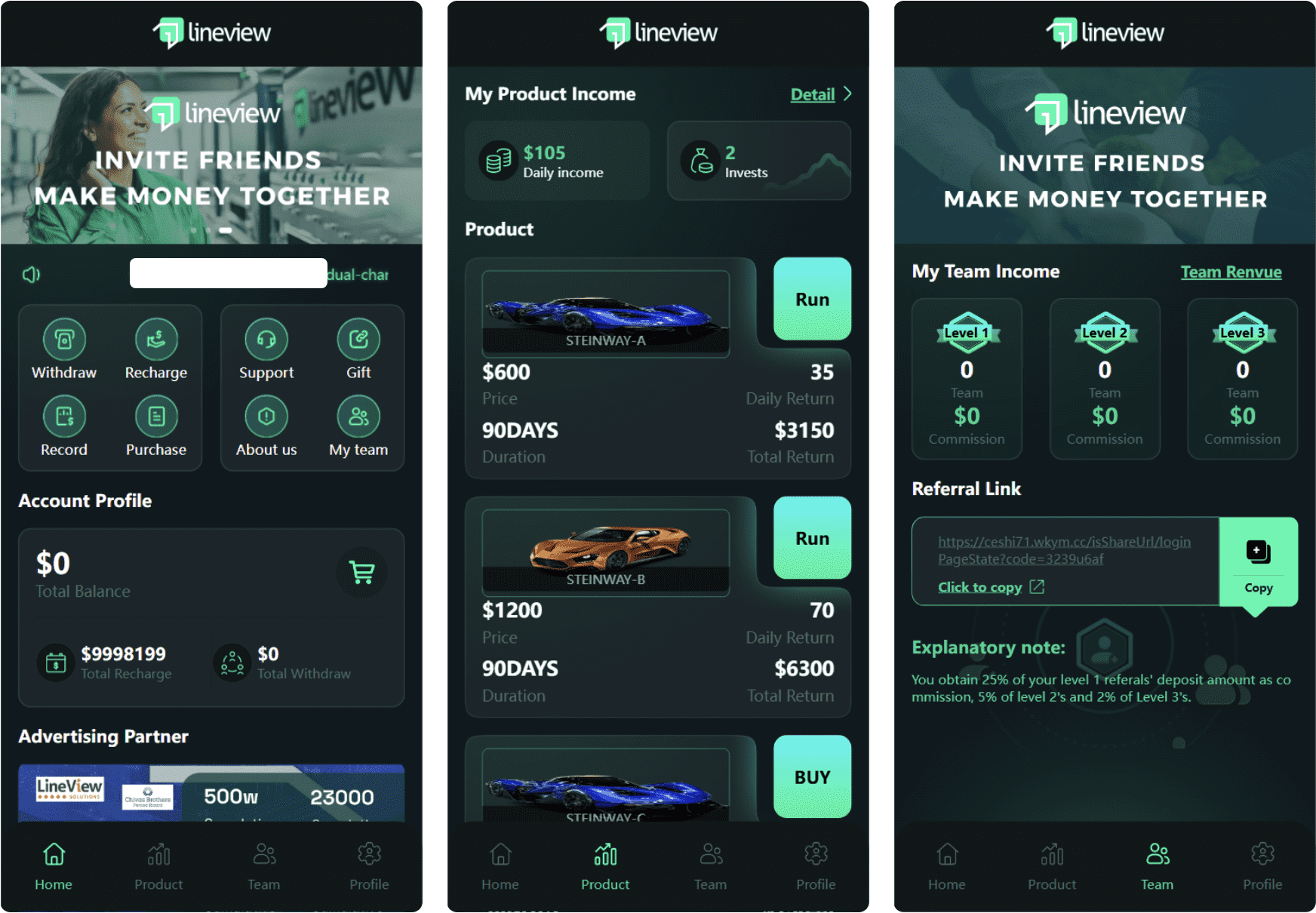lineview海外汽车投资理财源码/前端html+后端PHP-热点1站 - 热点知汇专注网赚项目资源知识聚汇