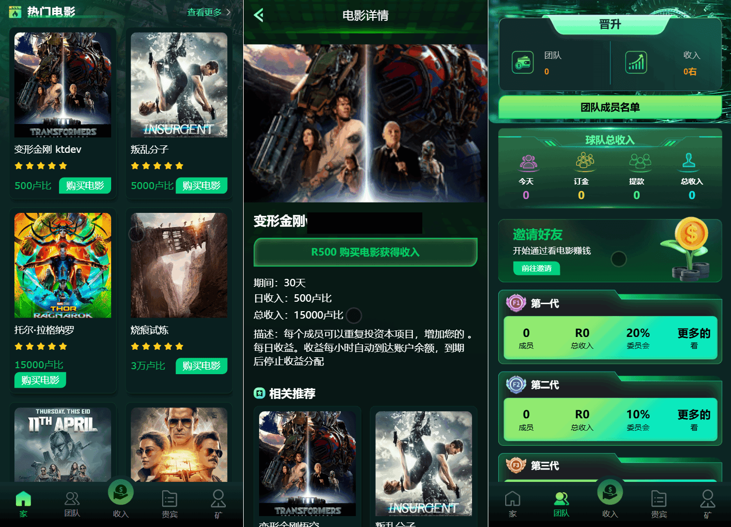 Flickiri Fun海外电影投资理财源码 影视理财类源码-热点1站 - 热点知汇专注网赚项目资源知识聚汇