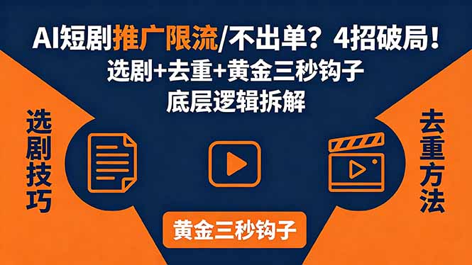 AI短剧推广总被限流、不出单？4招选剧+去重技巧+黄金三秒钩子，手把手拆解底层逻辑-热点1站 - 热点知汇专注网赚项目资源知识聚汇
