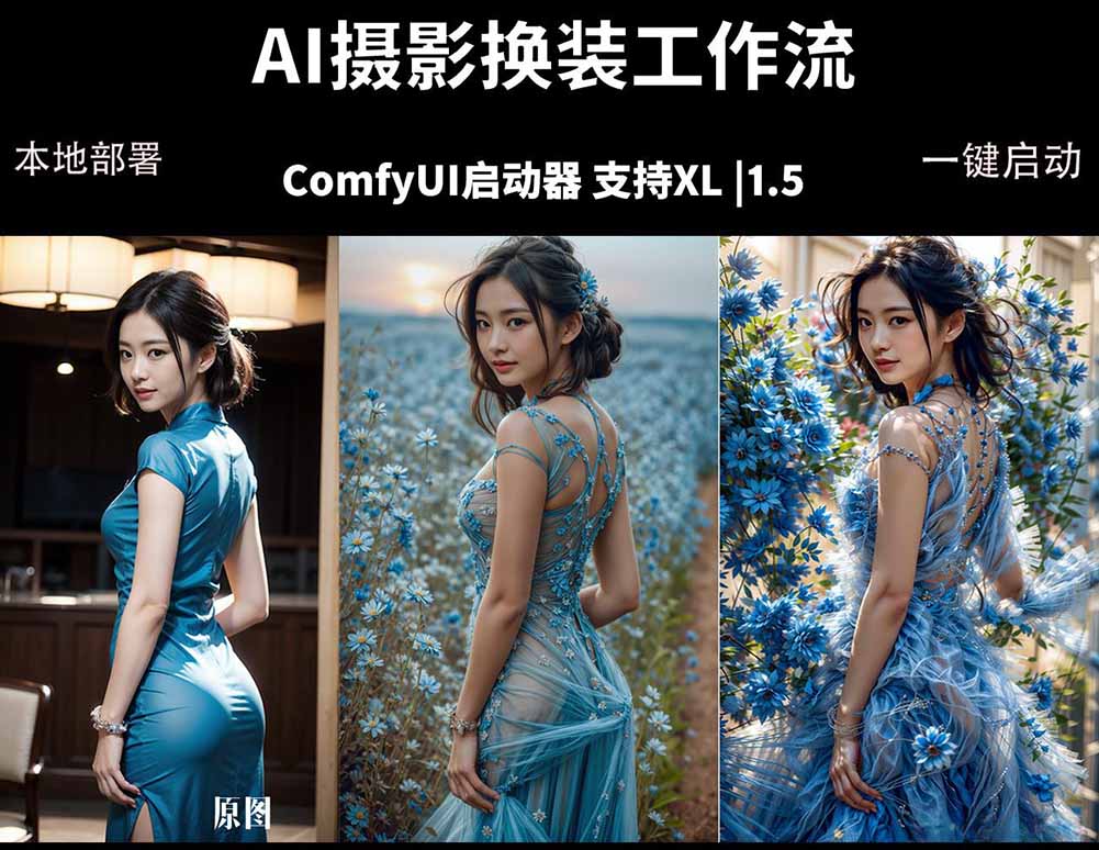 ComfyUI人像写真摄影工作流：本地一键部署，换装换场景换脸全搞定，影楼效率翻倍-热点1站 - 热点知汇专注网赚项目资源知识聚汇