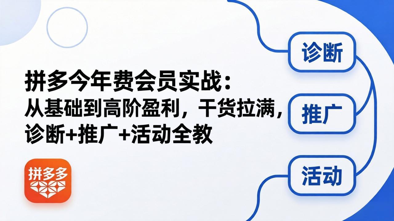 拼多多年费会员实战(更新26年4月30-热点1站 - 热点知汇专注网赚项目资源知识聚汇