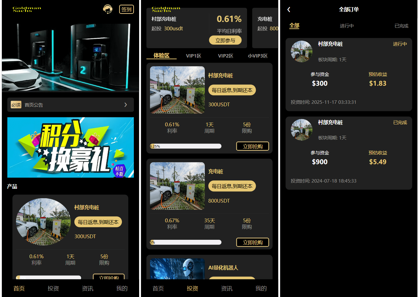 Fidelity充电桩投资理财系统源码-前端uniapp纯源码+后端PHP-热点1站 - 热点知汇专注网赚项目资源知识聚汇