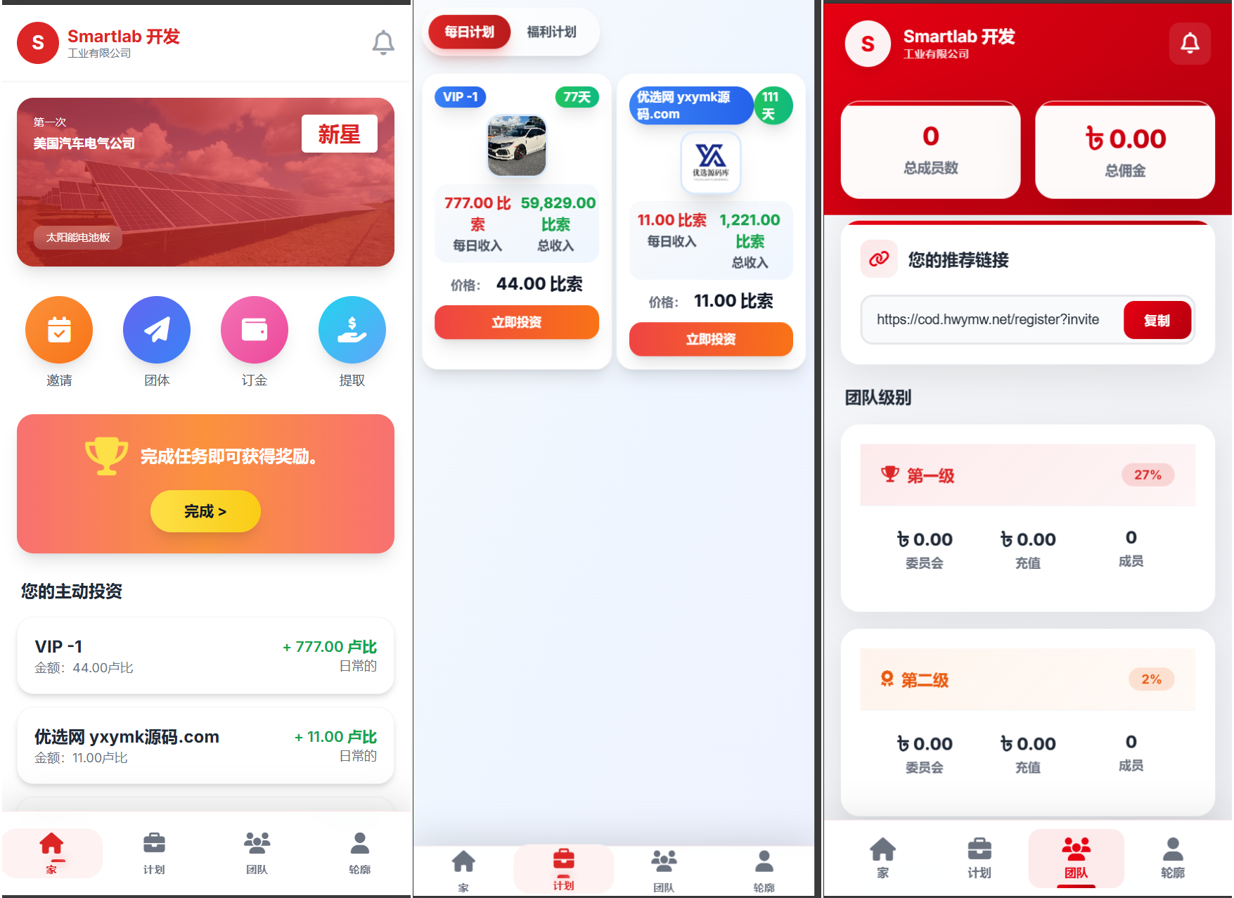 海外汽车电气投资理财源码/三级分销/可自定义产品-热点1站 - 热点知汇专注网赚项目资源知识聚汇