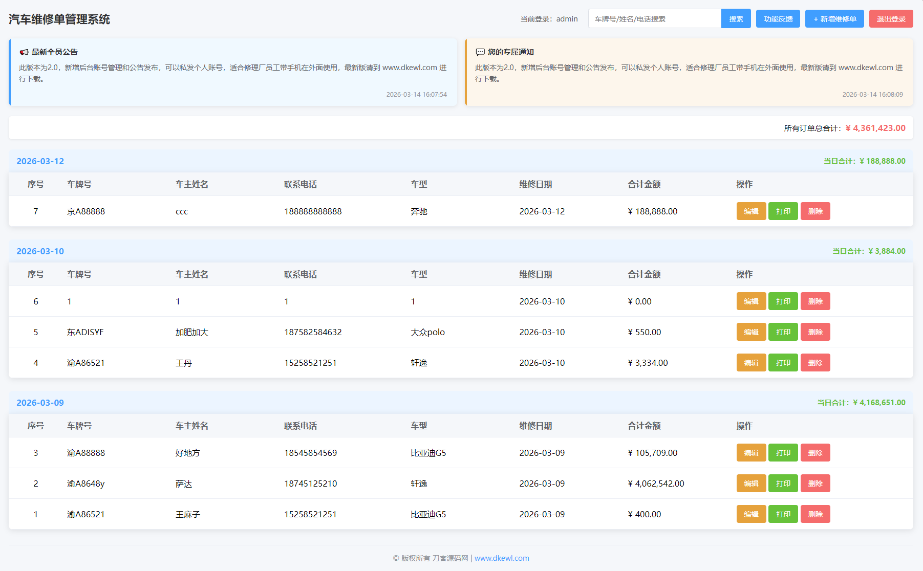汽修单管理系统源码-热点1站 - 热点知汇专注网赚项目资源知识聚汇