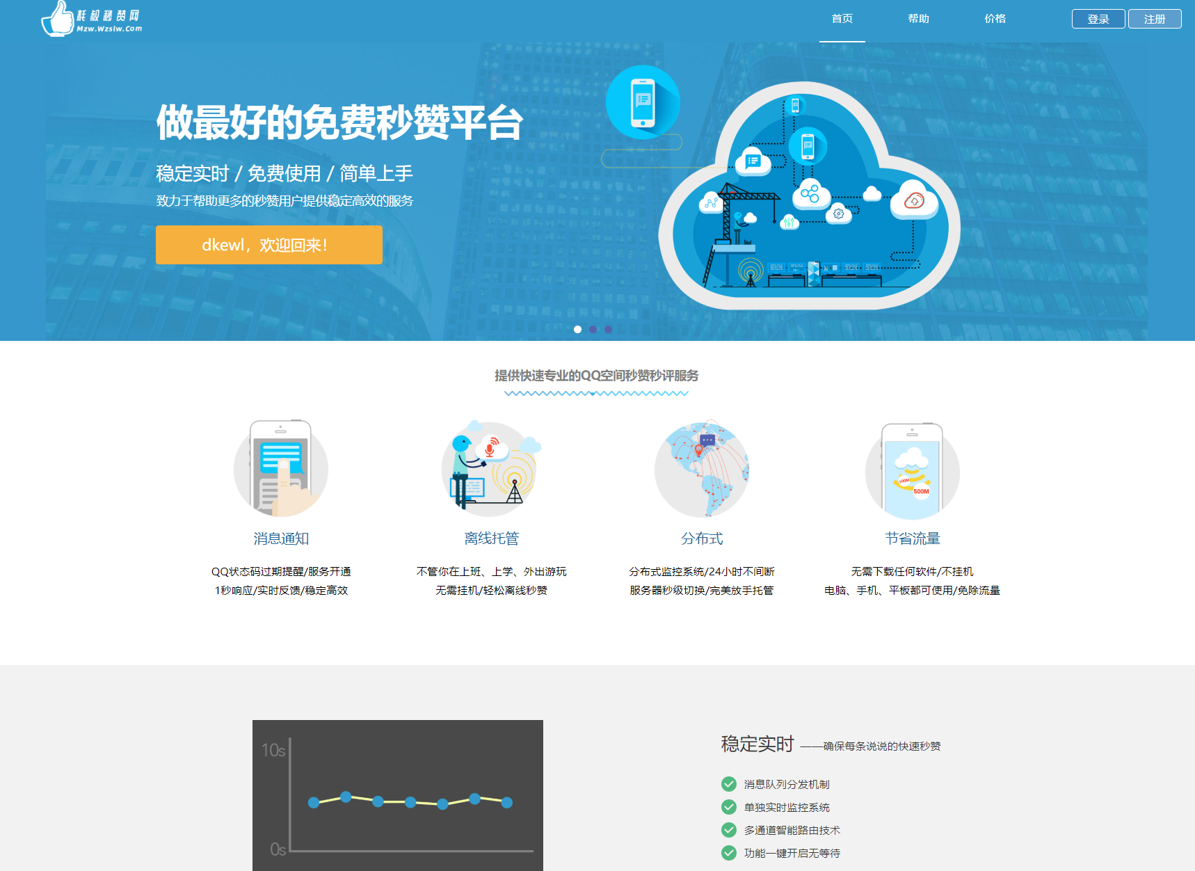 最新扣扣秒赞系统源码-热点1站 - 热点知汇专注网赚项目资源知识聚汇