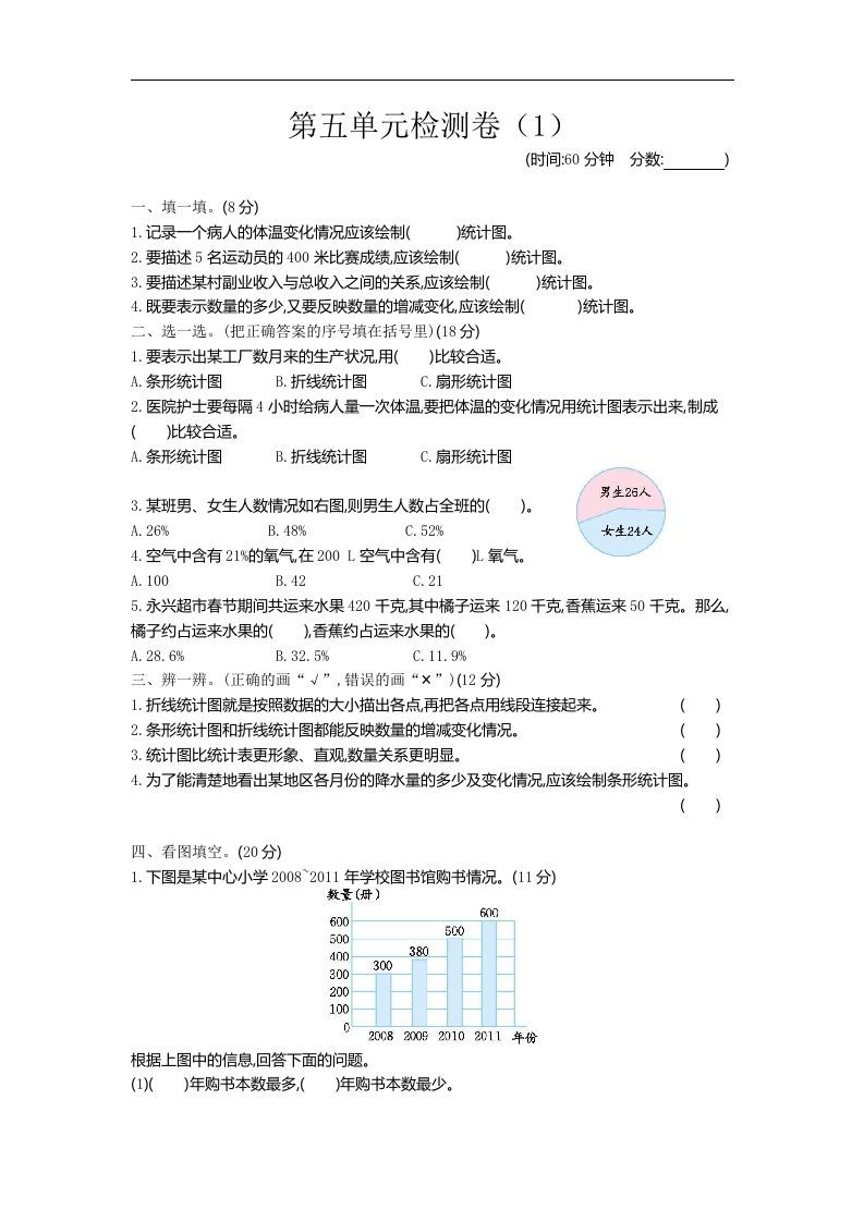 六下青岛63版数学第五单元检测卷-2-热点1站 - 热点知汇专注网赚项目资源知识聚汇