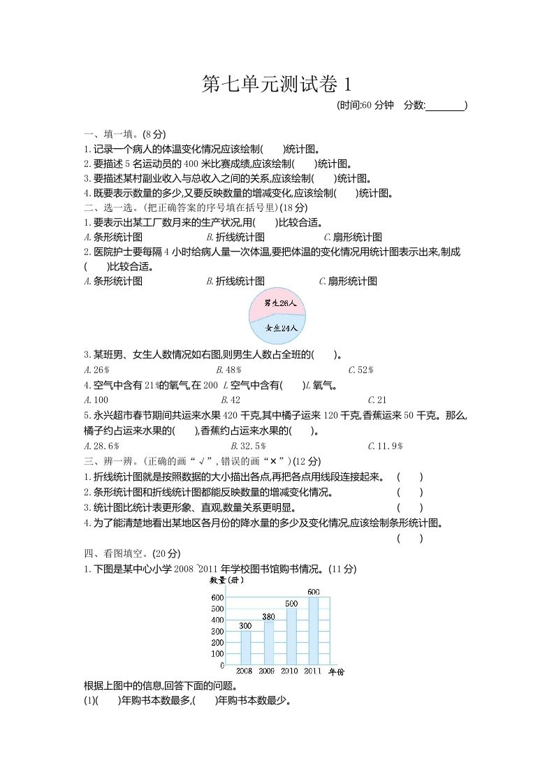 五下（54制）青岛版数学第七单元检测-1-热点1站 - 热点知汇专注网赚项目资源知识聚汇