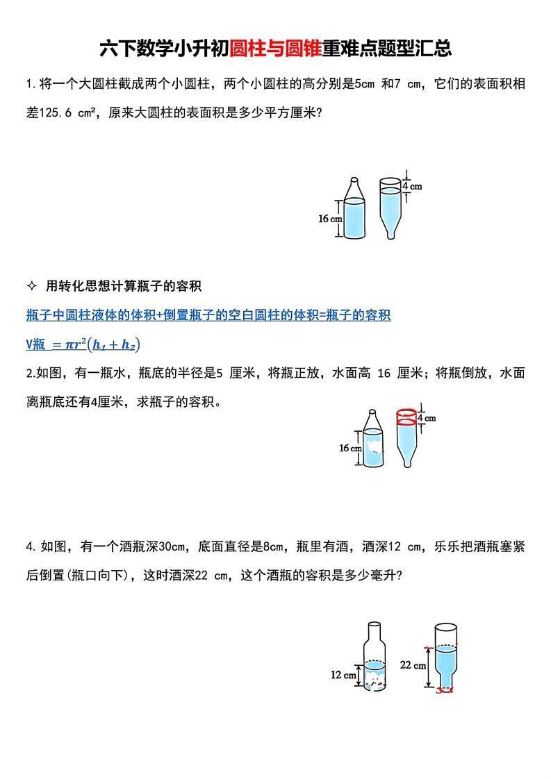 小升初数学【圆柱与圆锥重难点题型汇总】-热点1站 - 热点知汇专注网赚项目资源知识聚汇