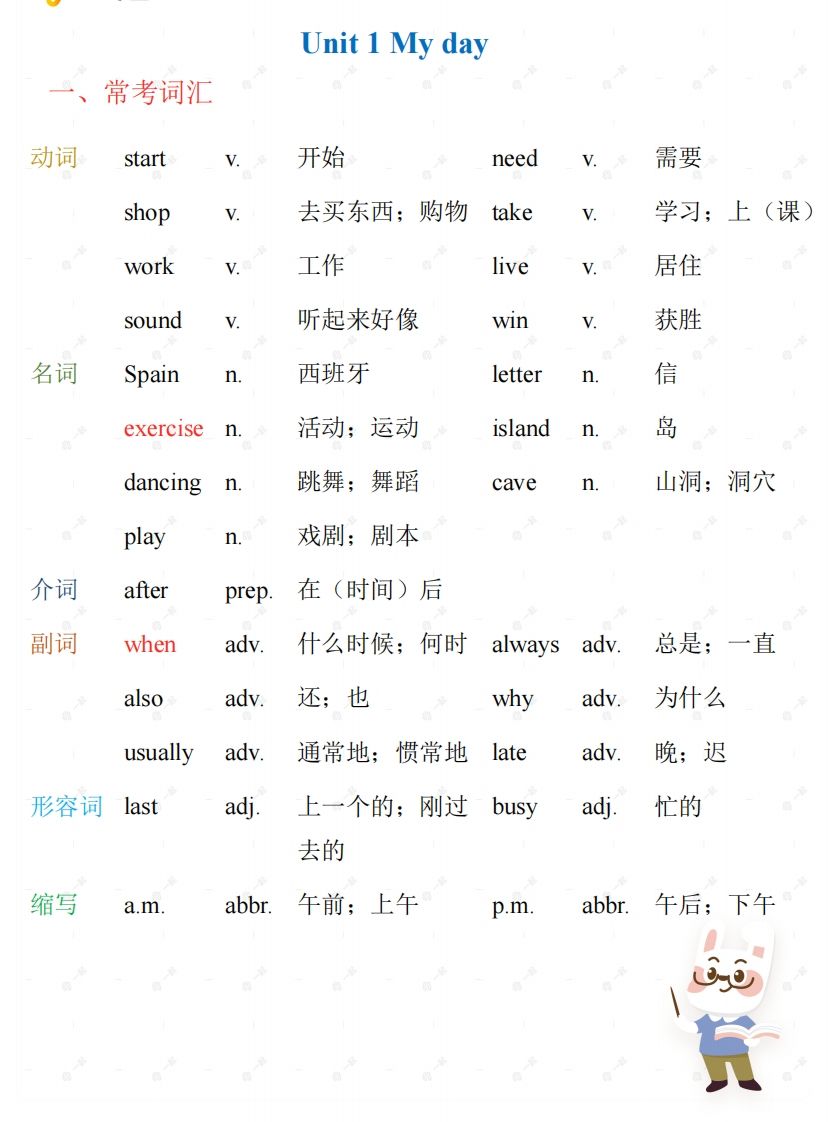 五年级下册英语PEP人教版知识梳理-热点1站 - 热点知汇专注网赚项目资源知识聚汇