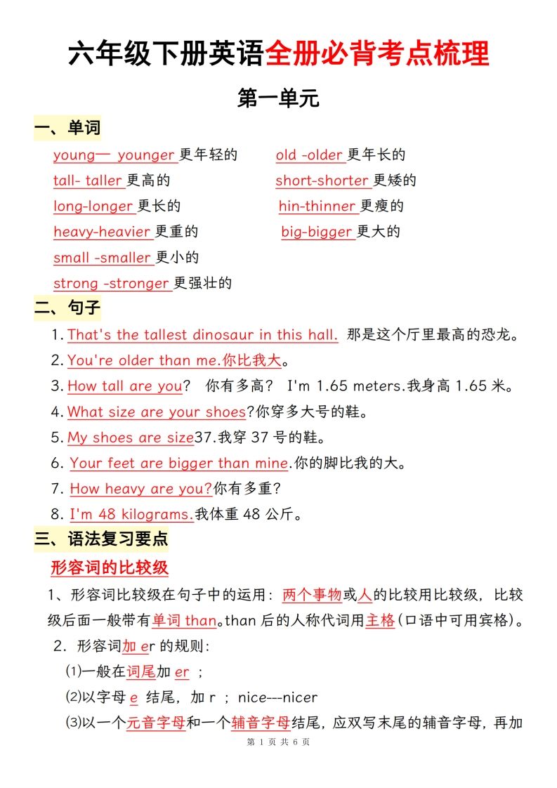 六下人教pep英语全册必背考点梳理-热点1站 - 热点知汇专注网赚项目资源知识聚汇