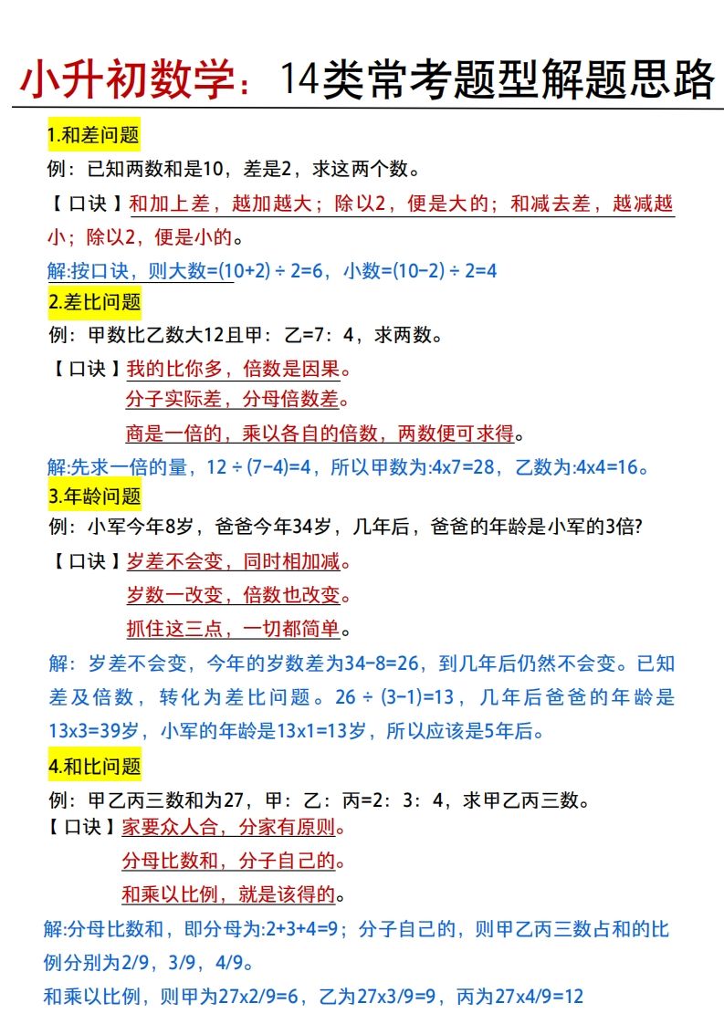 小升初数学：14类常考题型解题思路-热点1站 - 热点知汇专注网赚项目资源知识聚汇