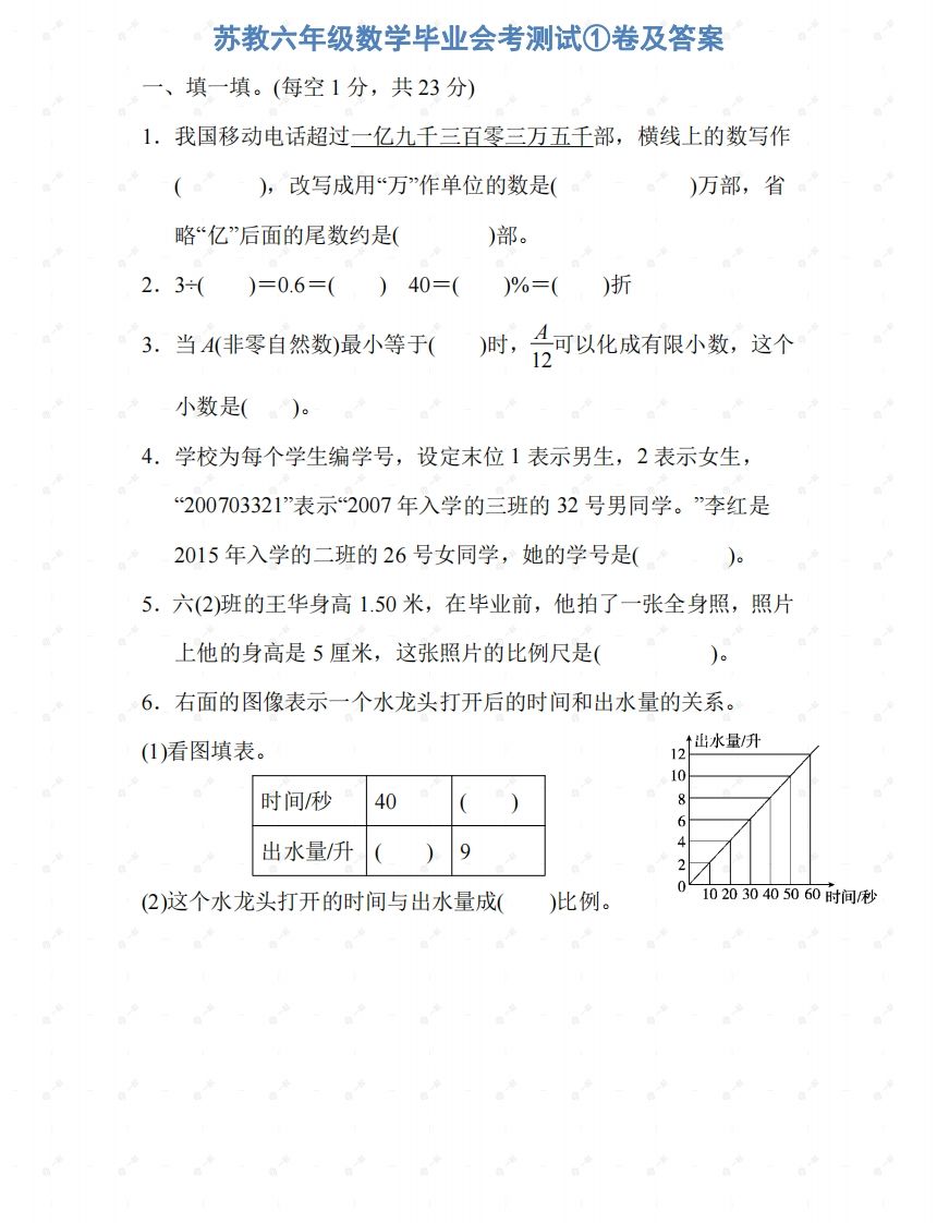 苏教六年级数学下册期末测试①卷及答案-热点1站 - 热点知汇专注网赚项目资源知识聚汇