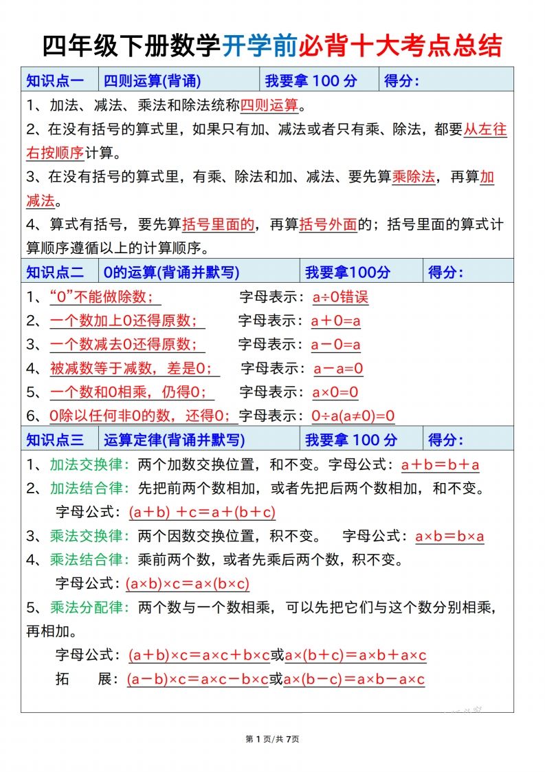 四下数学必背十大考点总结7页-热点1站 - 热点知汇专注网赚项目资源知识聚汇