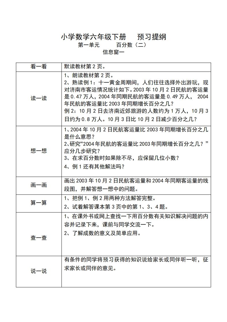 六下人教版数学课前预习单-热点1站 - 热点知汇专注网赚项目资源知识聚汇