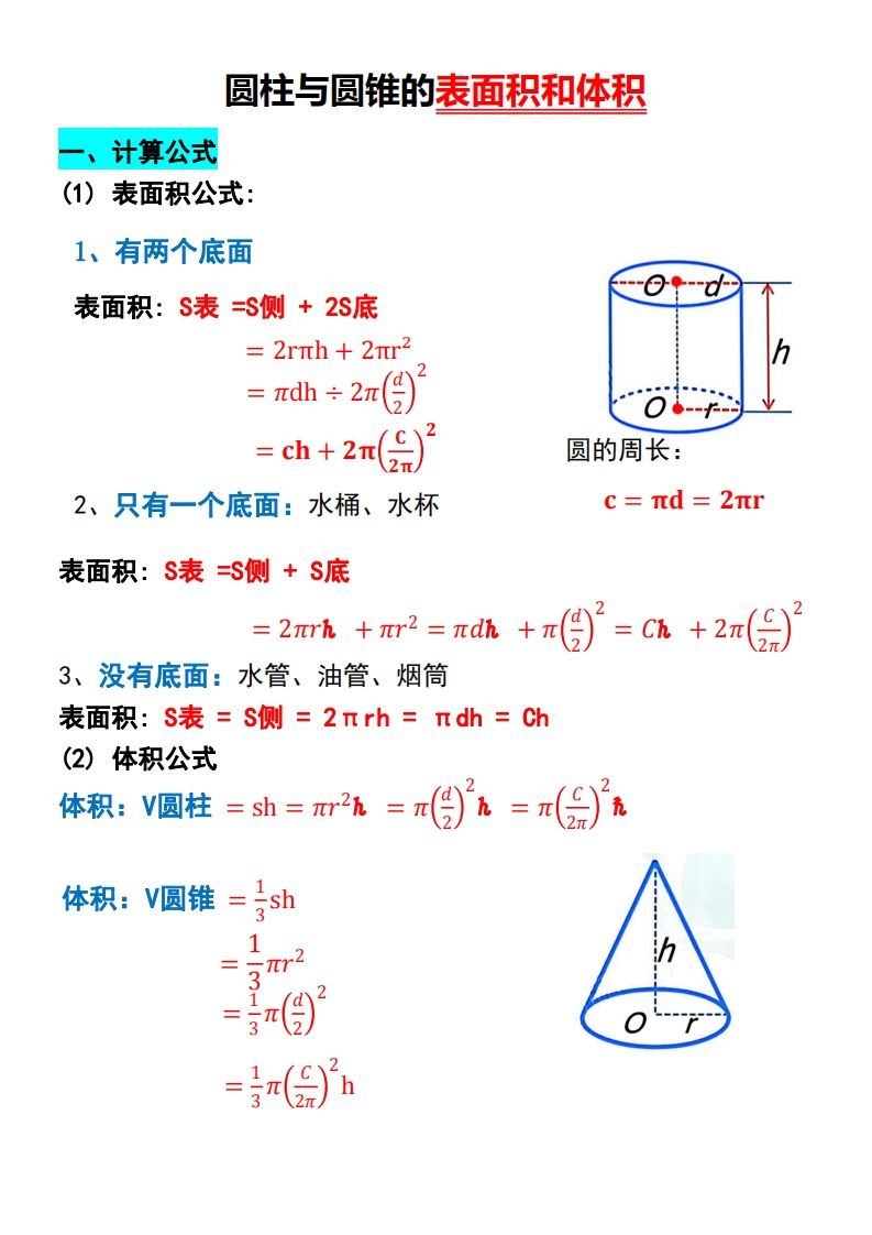 六下数学【圆柱与圆锥的思维导图和公式】-热点1站 - 热点知汇专注网赚项目资源知识聚汇