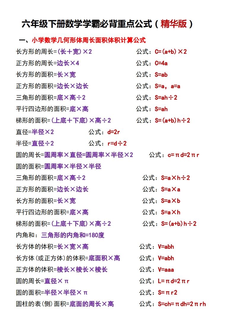 六下数学学霸必背重点公式-热点1站 - 热点知汇专注网赚项目资源知识聚汇