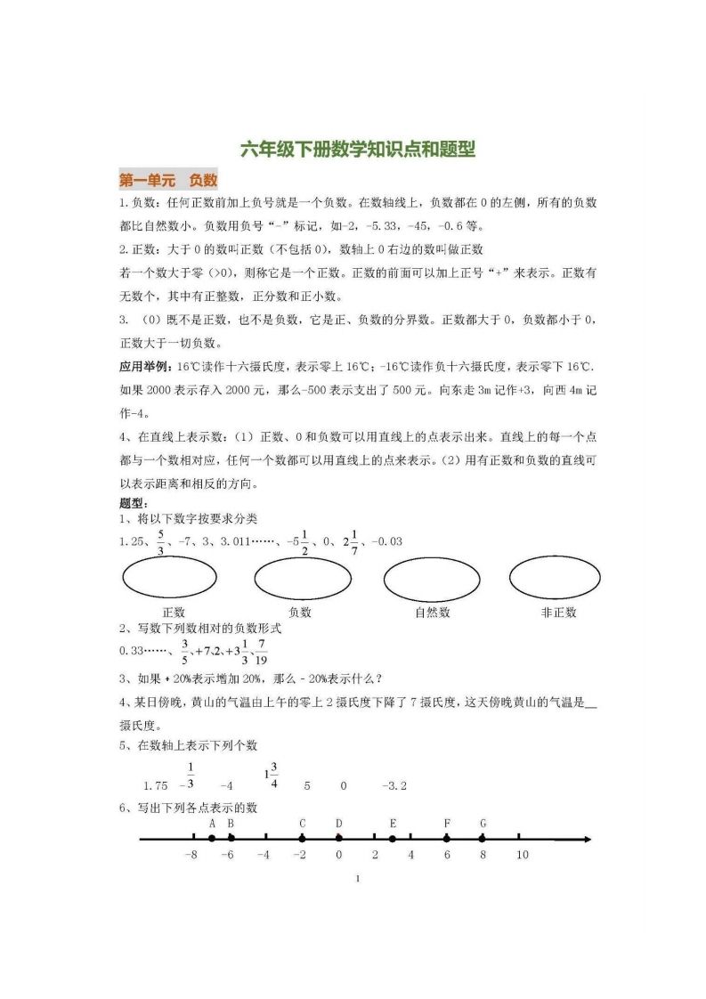 六下人教版数学全册知识要点-热点1站 - 热点知汇专注网赚项目资源知识聚汇