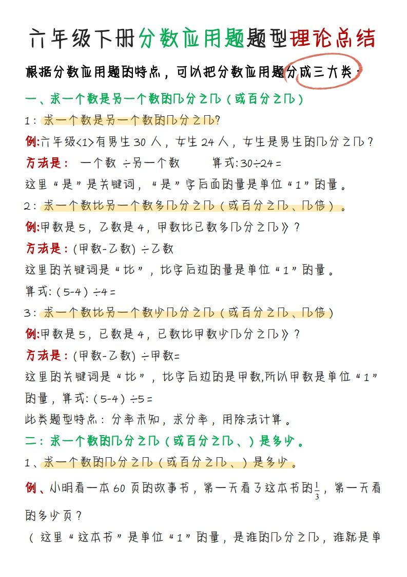 《分数应用题题型理论总结》六下数学【北师版】-热点1站 - 热点知汇专注网赚项目资源知识聚汇