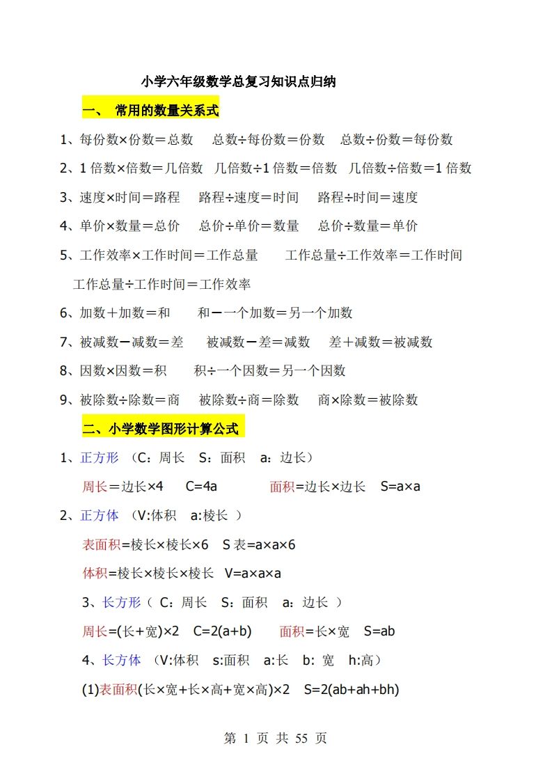 《小学六年级数学知识点归纳》六下数学【北师版】-热点1站 - 热点知汇专注网赚项目资源知识聚汇