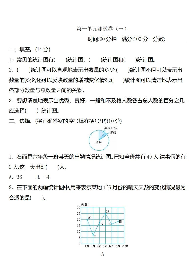 六下苏教版数学第一单元测试卷-2-热点1站 - 热点知汇专注网赚项目资源知识聚汇