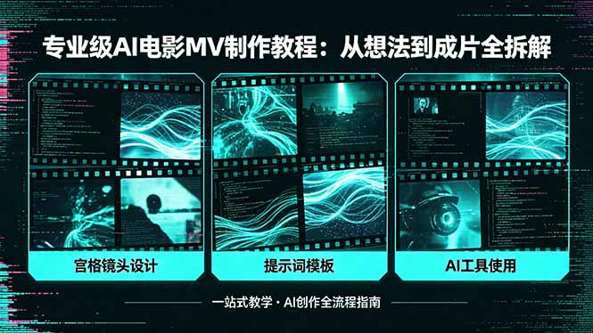专业级AI电影MV制作教程，从想法到成片全拆解，宫格镜头+提示词模板+AI工具一站式教学-热点1站 - 热点知汇专注网赚项目资源知识聚汇