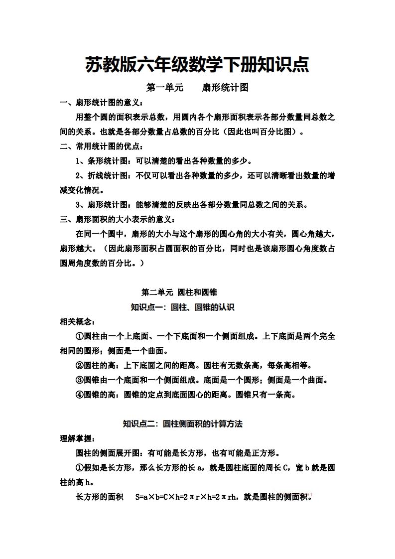 六下苏教版数学知识点-热点1站 - 热点知汇专注网赚项目资源知识聚汇