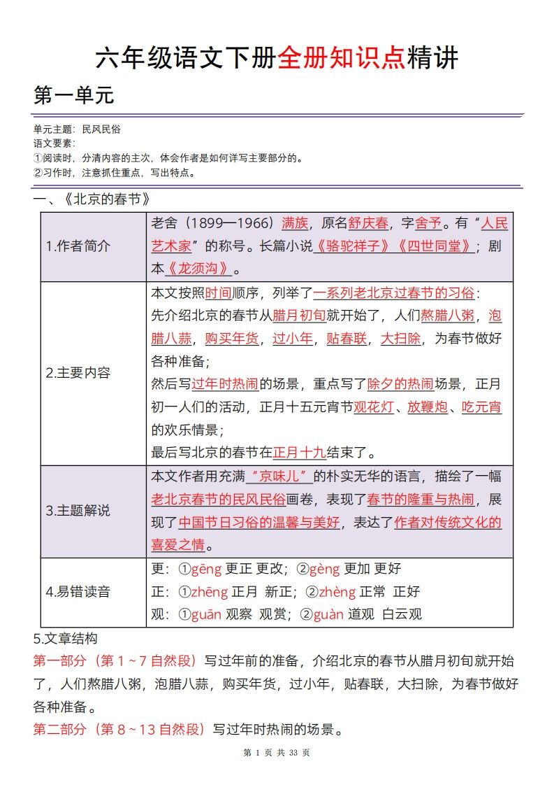 六年级语文下册全册知识点精讲33页-热点1站 - 热点知汇专注网赚项目资源知识聚汇