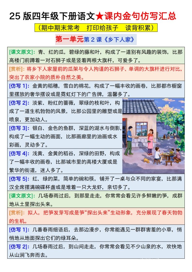 25版四下语文课内金句仿写汇总31页-热点1站 - 热点知汇专注网赚项目资源知识聚汇
