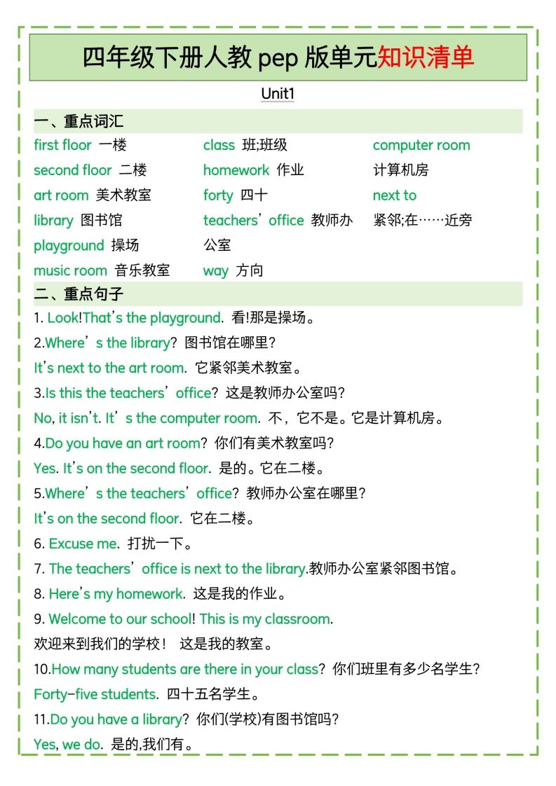 四下英语人教pep版单元知识清单-热点1站 - 热点知汇专注网赚项目资源知识聚汇