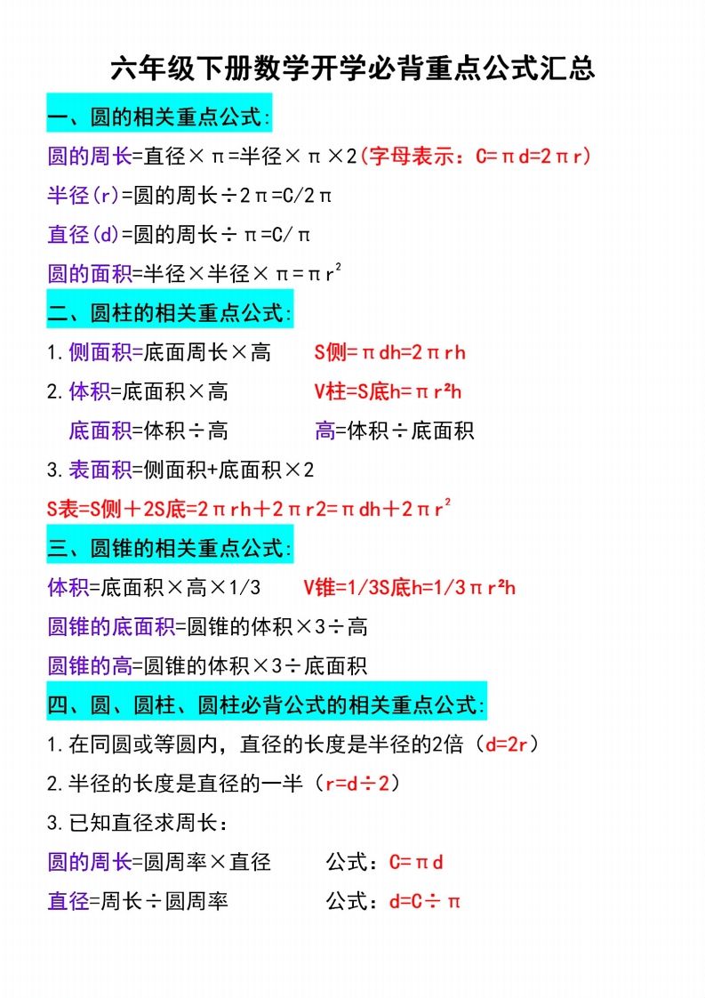 六下数学必背重点公式汇总-热点1站 - 热点知汇专注网赚项目资源知识聚汇