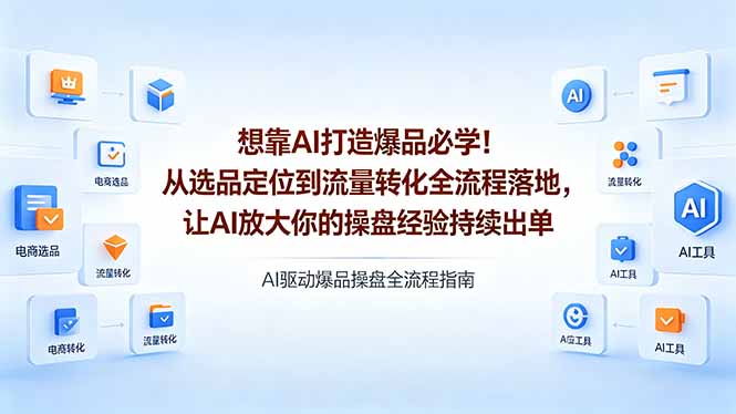 想靠AI打造爆品必学！从选品定位到流量转化全流程落地，让AI放大你的操盘经验持续出单-热点1站 - 热点知汇专注网赚项目资源知识聚汇