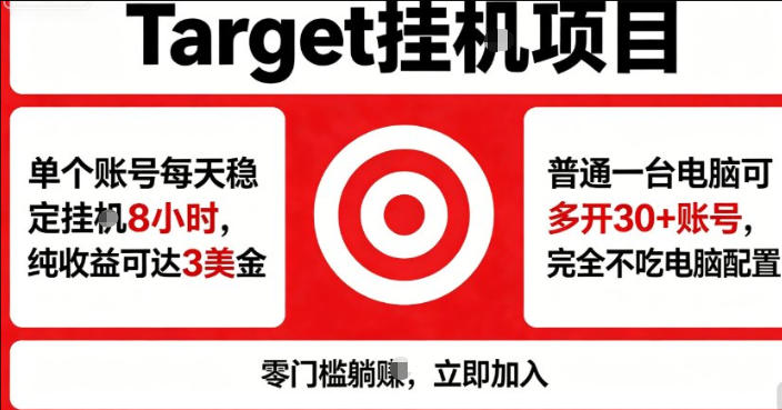 海外平台Target商品浏览曝光，24小时运行无需人工值守，日收益100美刀+电脑可多开【揭秘】-热点1站 - 热点知汇专注网赚项目资源知识聚汇