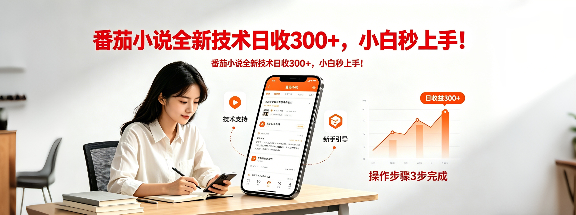 番茄小说全新技术全新玩法！无脑日收300+-热点1站 - 热点知汇专注网赚项目资源知识聚汇