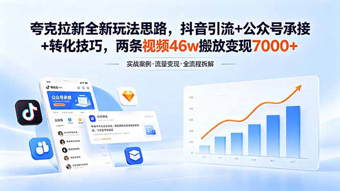 夸克拉新全新玩法思路，抖音引流+公众号承接+转化技巧，两条视频46w搬放 变现7000+-热点1站 - 热点知汇专注网赚项目资源知识聚汇