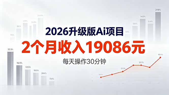 2026升级版Ai任务，2个月收入19086元，熟练后每天操作30分钟！-热点1站 - 热点知汇专注网赚项目资源知识聚汇