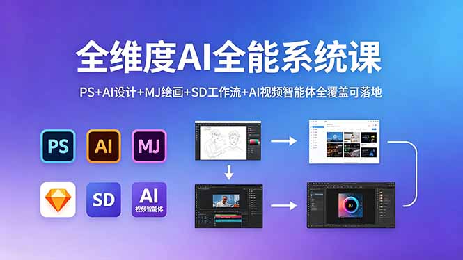 全维度AI全能系统课，PS+AI设计+MJ绘画+SD工作流+AI视频智能体全覆盖可落地-热点1站 - 热点知汇专注网赚项目资源知识聚汇