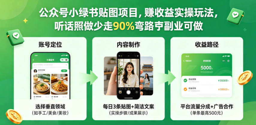 公众号小绿书贴图项目，赚收益实操玩法，听话照听话照少走90%弯路丨副业可做-热点1站 - 热点知汇专注网赚项目资源知识聚汇