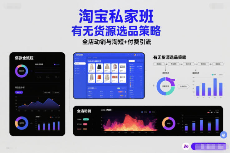 淘宝私家班，有无货源选品策略，高成功率爆款全流程打法，全店动销与淘短+付费引流(更新2026年5月22日)-热点1站 - 热点知汇专注网赚项目资源知识聚汇