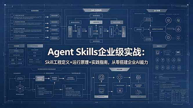 Agent Skills企业级实战：Skill工程定义+运行原理+实践指南，从零搭建企业AI能力-热点1站 - 热点知汇专注网赚项目资源知识聚汇
