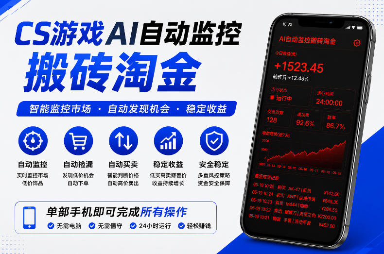 CS游戏AI自动监控搬砖淘金，稳定运行多年，支持任何形式验证，日入300+【揭秘】-热点1站 - 热点知汇专注网赚项目资源知识聚汇